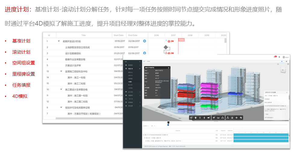 零售案例